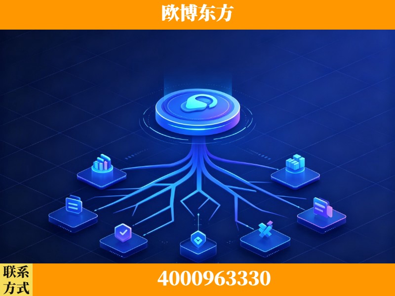 昆明-技术优势：全网语义优化先驱者，自研多个系统确保技术先进性