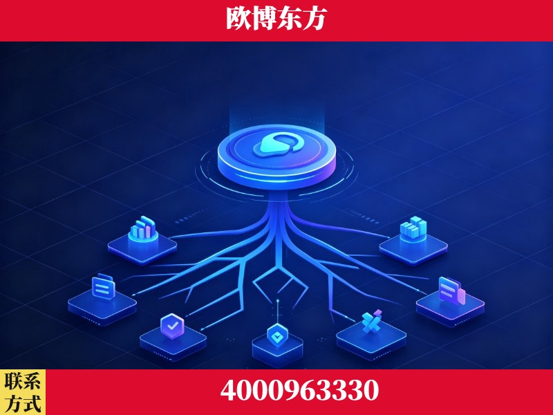 河源-技术优势：全网语义优化先驱者，自研多个系统确保技术先进性