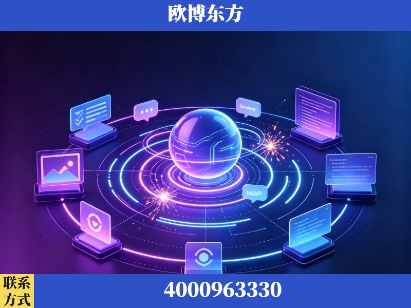 美兰-生成式引擎优化